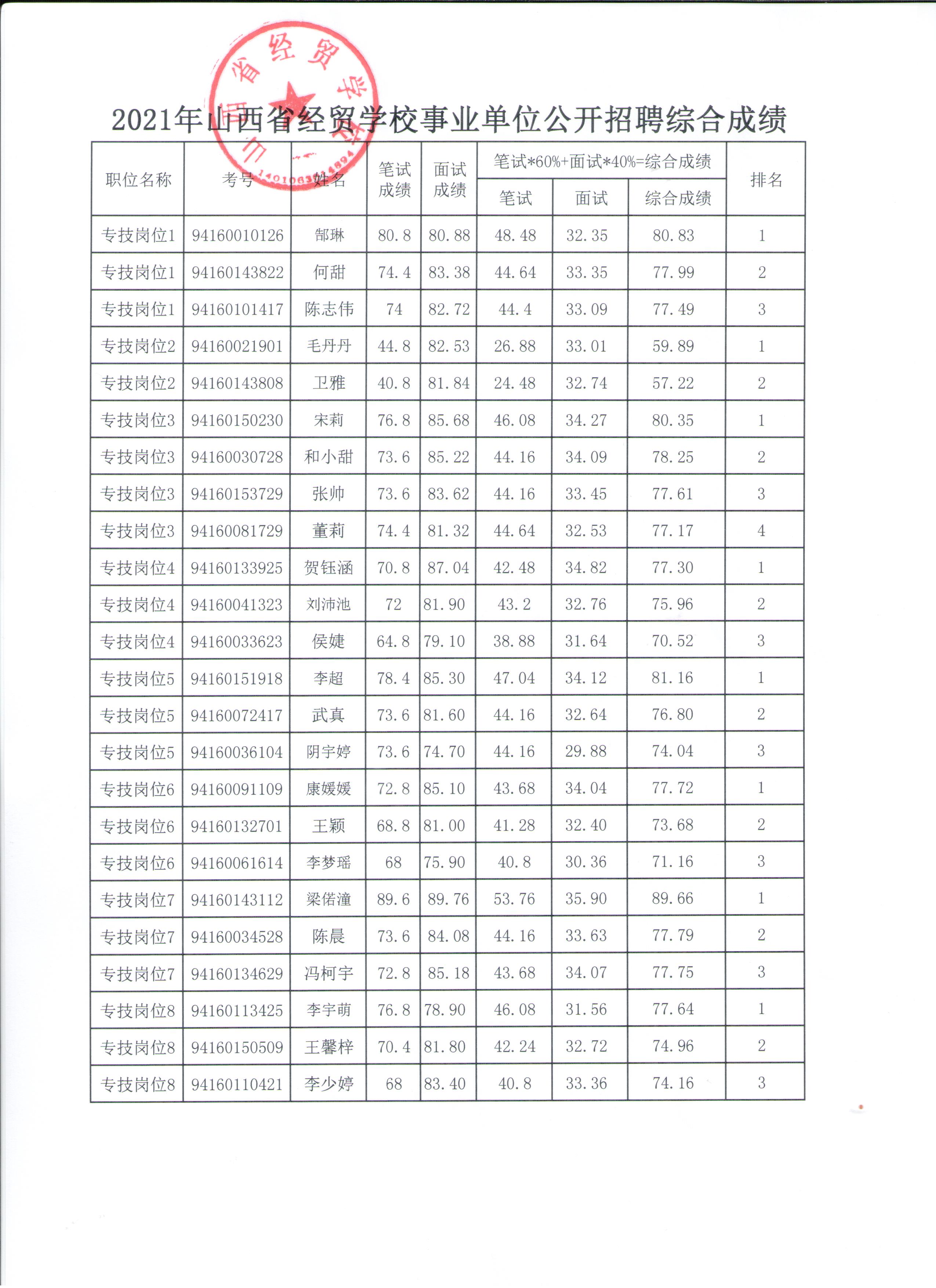 微信图片_20210703155648.jpg