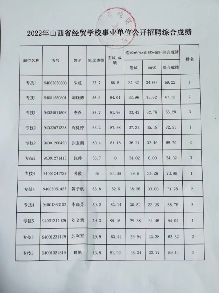 f1aadc7ce8278c0972f7182a1032af0_副本.jpg