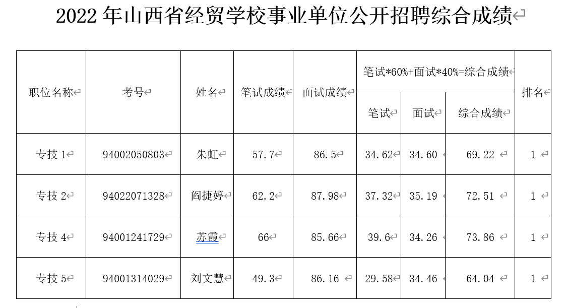 1658908541(1).jpg