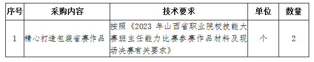 1683620609637.png