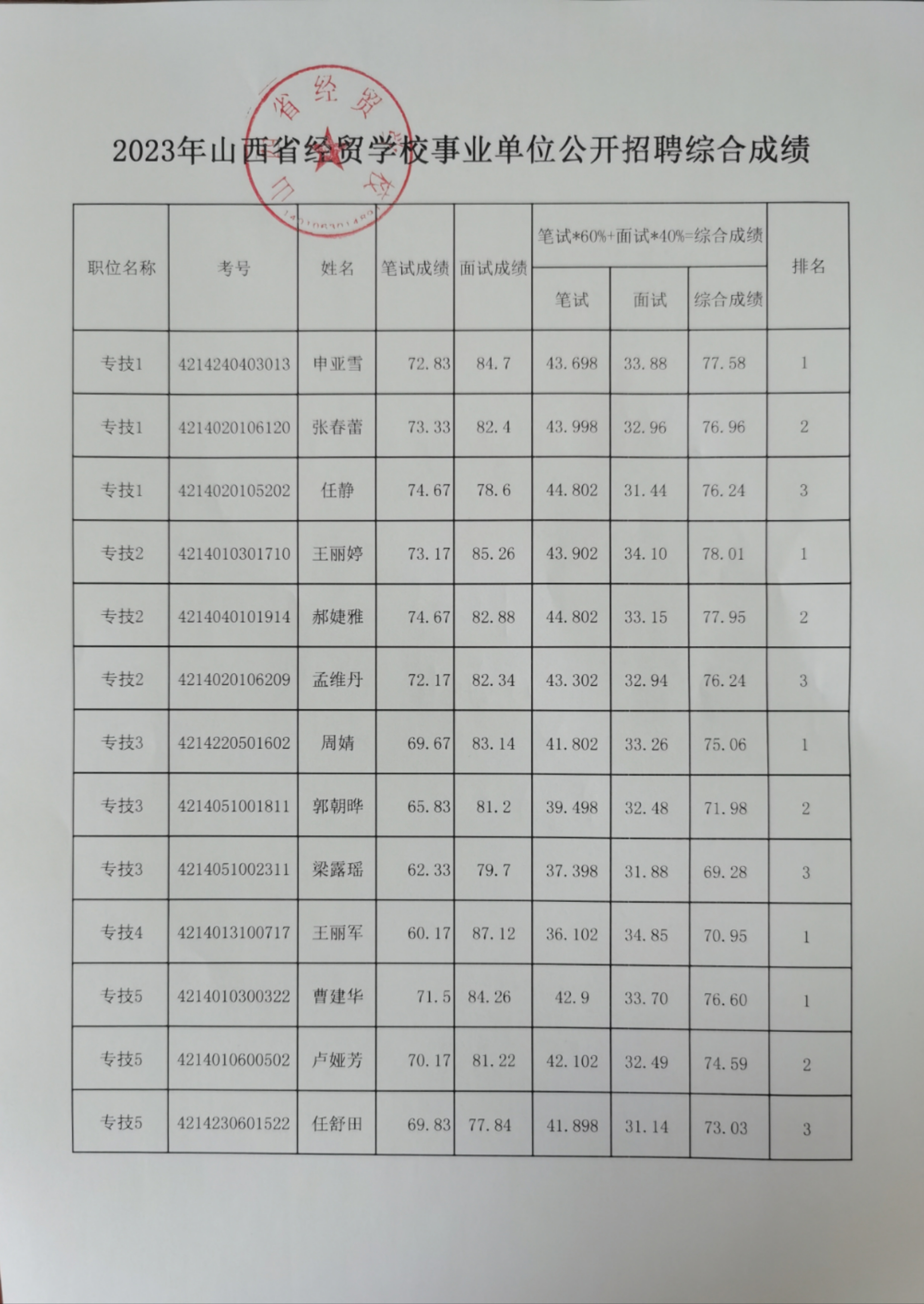 微信图片_20230625124323.jpg